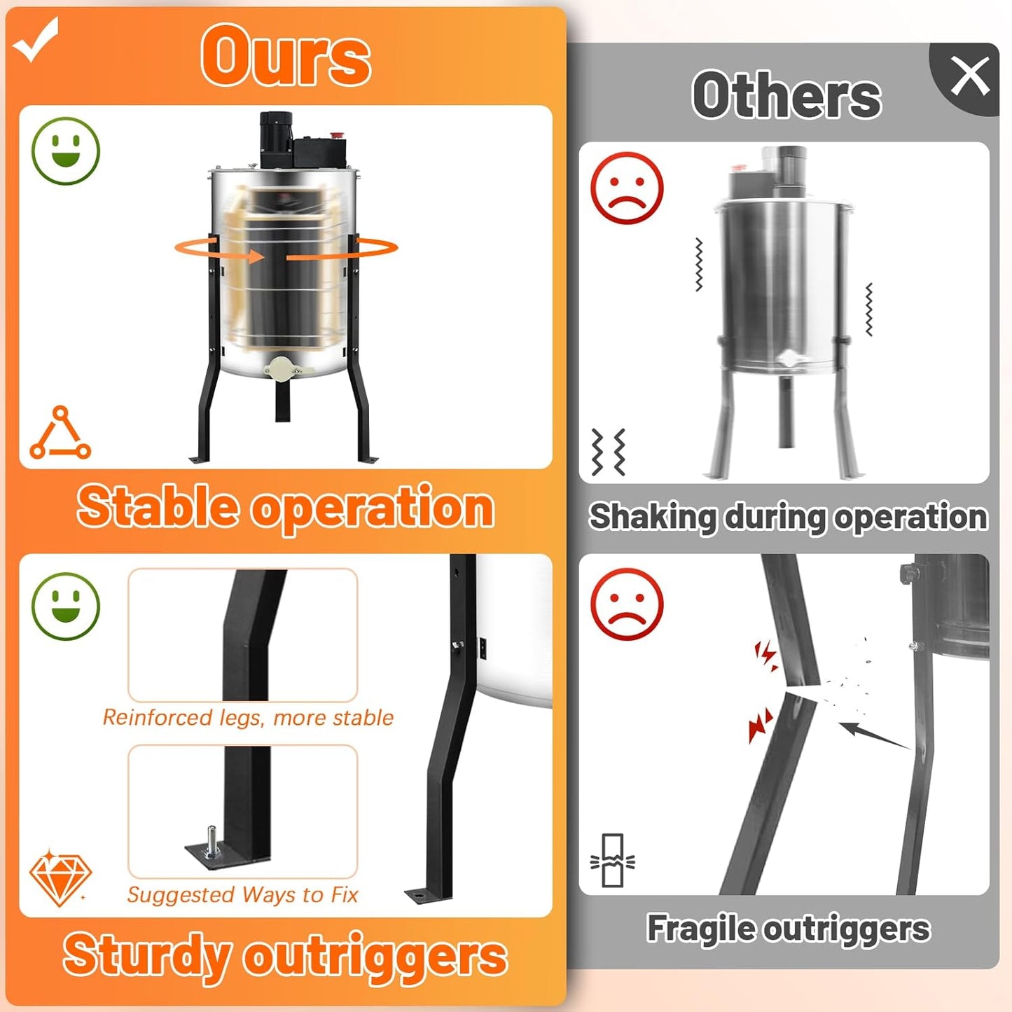 Electric Honey Extractor, Adjustable Stainless Steel Honeycomb Spinner for 4 to 8 Frames, Electric Beekeeping Separator for Backyard Apiary and Farm