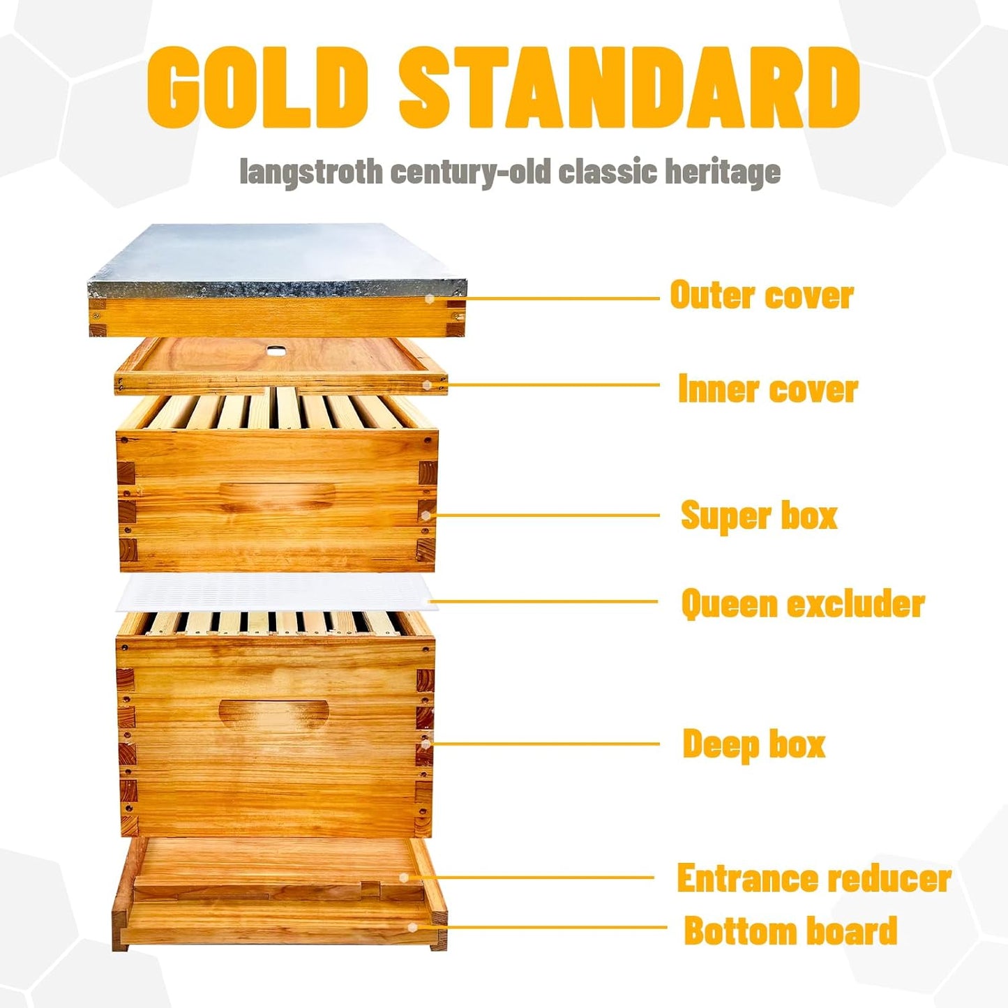 Hiveaura 8 Frame Langstroth Beehive, Beeswax Coated Hive Box with Frames and Waxed Foundations, 1 Deep & 1 Medium Box for Beginner Beekeepers